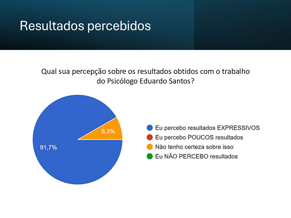 Eduardo Santos-1