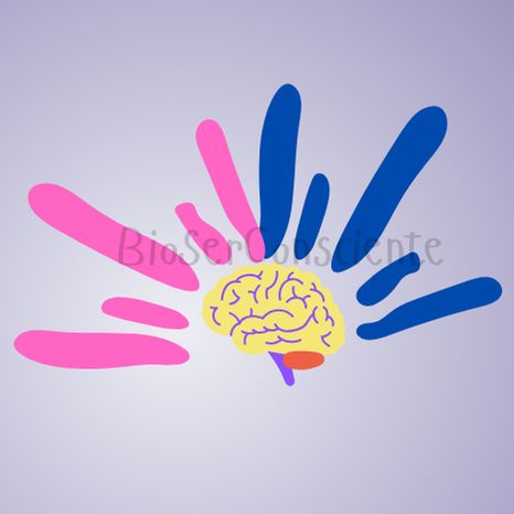 Laura  Abello, Psicólogo Bucaramanga