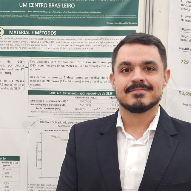 Ítalo José Araújo Silveira de Sá, Nefrologista São Paulo
