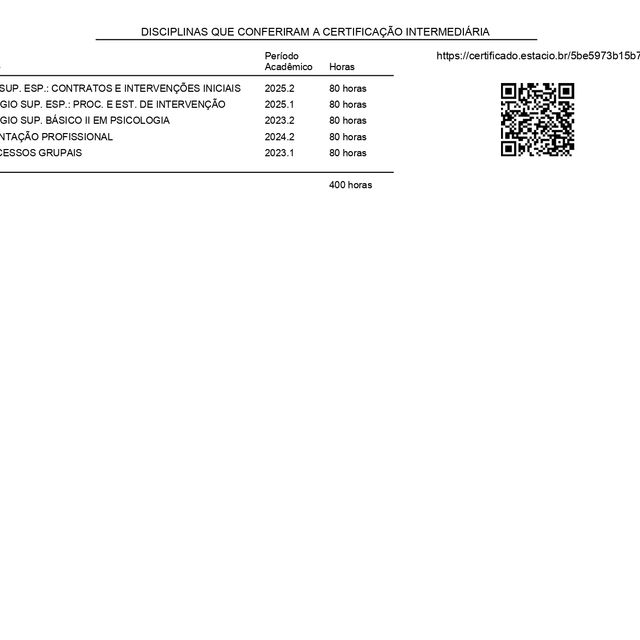 Ampliar imagem: certificate 12