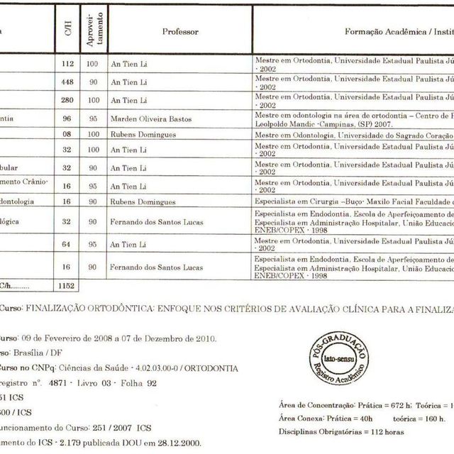 Ampliar imagem: certificate 2