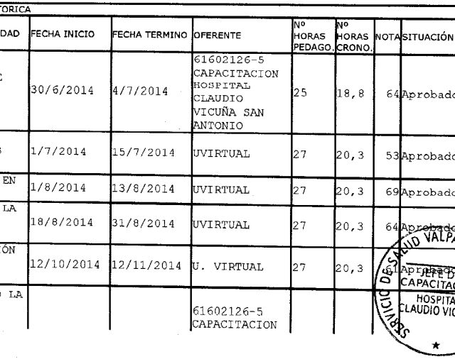 Acercar imagen: certificate 6