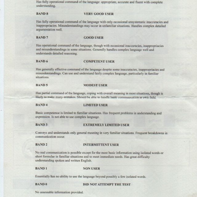 Ampliar imagem: certificate 15