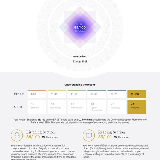 Ampliar imagem: certificate 2