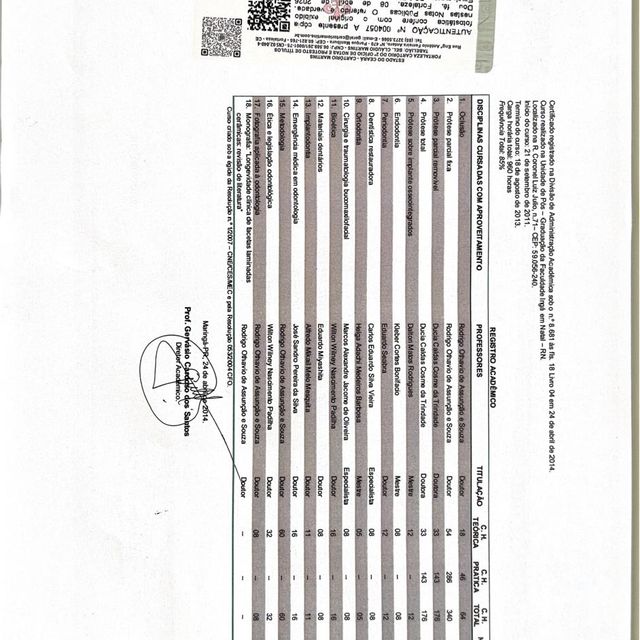Ampliar imagem: certificate 4