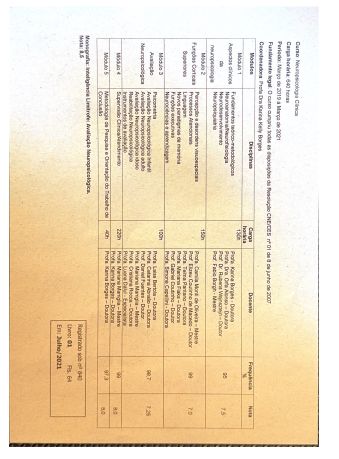 Ampliar imagem: certificate 3