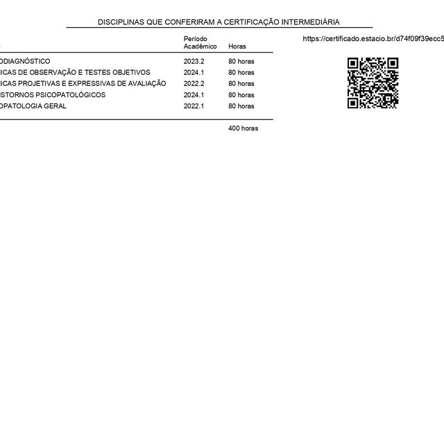 Ampliar imagem: certificate 14