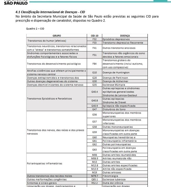 Ampliar imagem: certificate 6