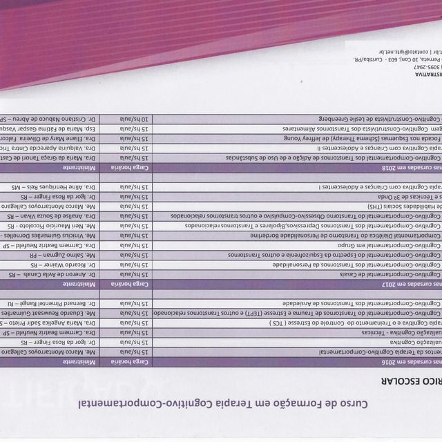 Ampliar imagem: certificate 4