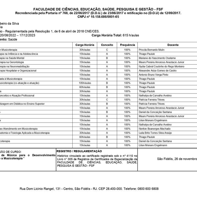 Ampliar imagem: certificate 4