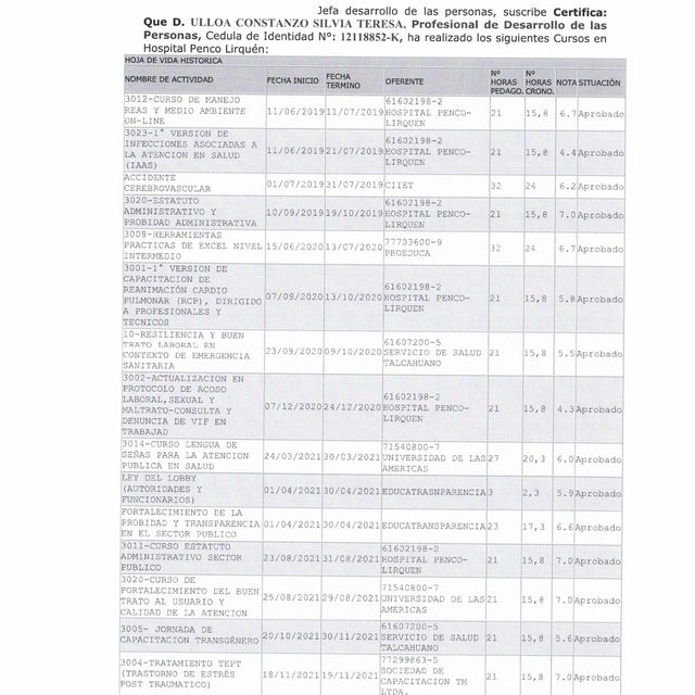 Acercar imagen: certificate 4