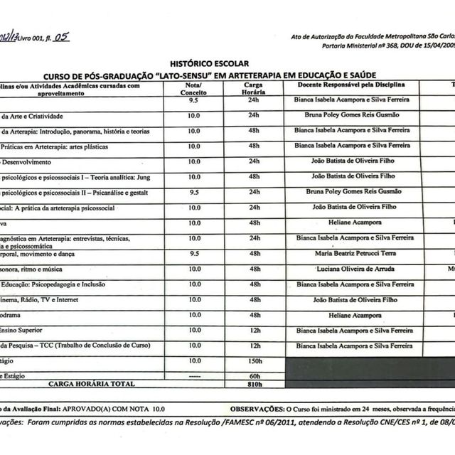 Ampliar imagem: certificate 48
