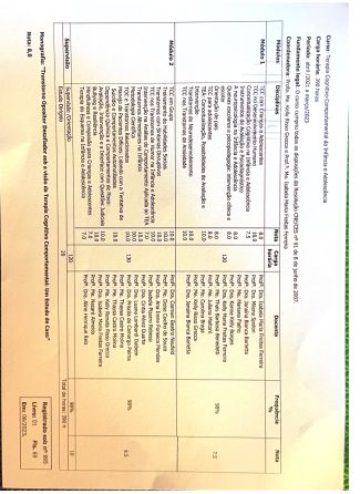 Ampliar imagem: certificate 4