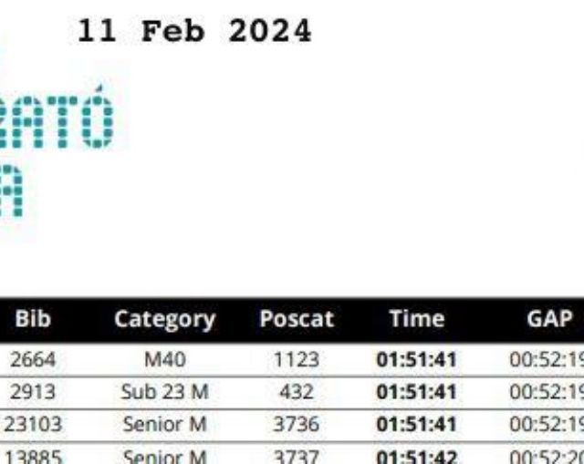 Ampliar imagem: certificate 127