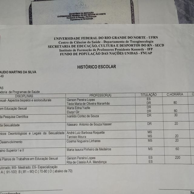 Ampliar imagem: certificate 5