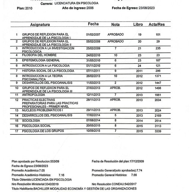 Acercar imagen: certificate 3
