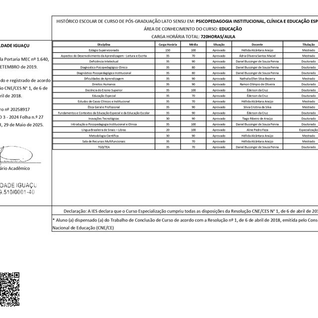 Ampliar imagem: certificate 2