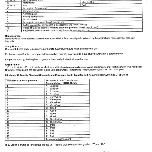 Ampliar imagem: certificate 6