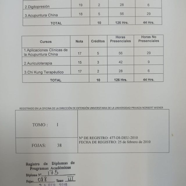 Acercar imagen: certificate 6