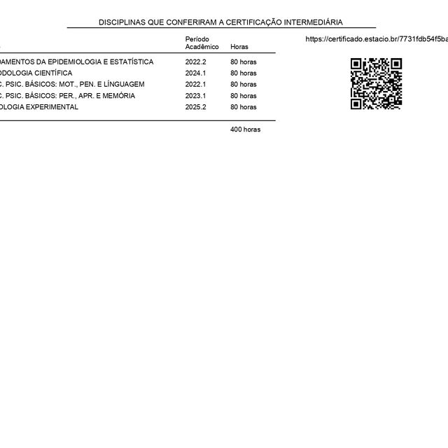 Ampliar imagem: certificate 8
