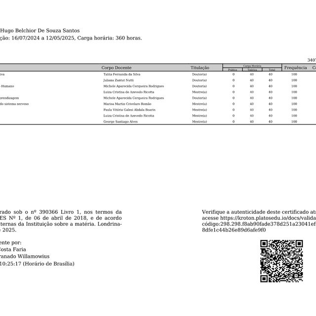 Ampliar imagem: certificate 4