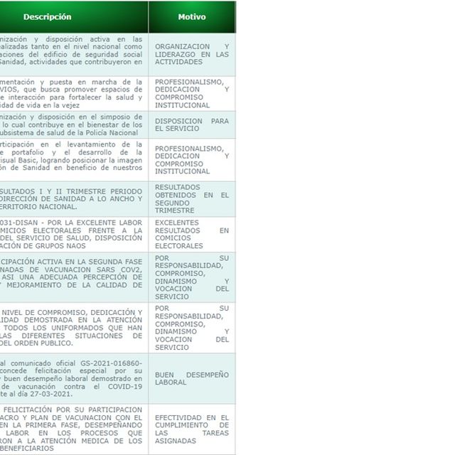 Acercar imagen: certificate 10