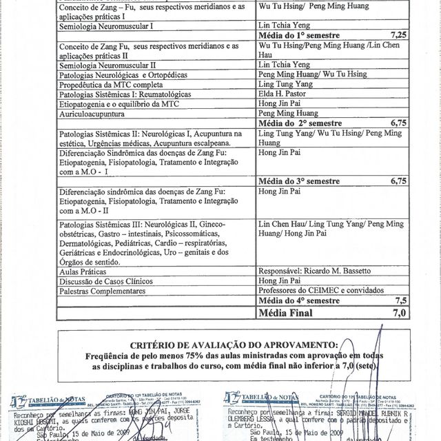 Ampliar imagem: certificate 12
