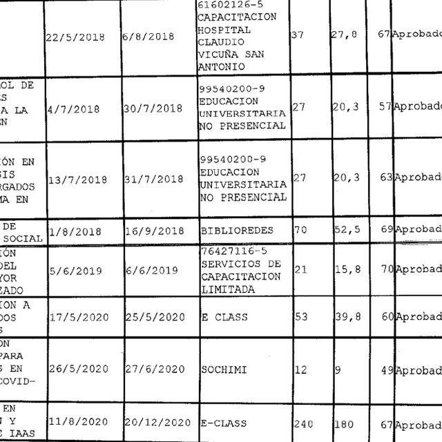 Acercar imagen: certificate 3