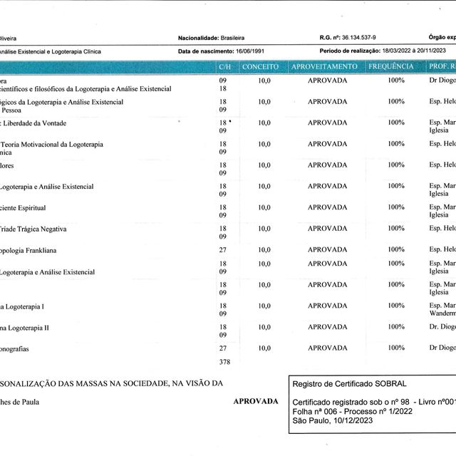 Ampliar imagem: certificate 4