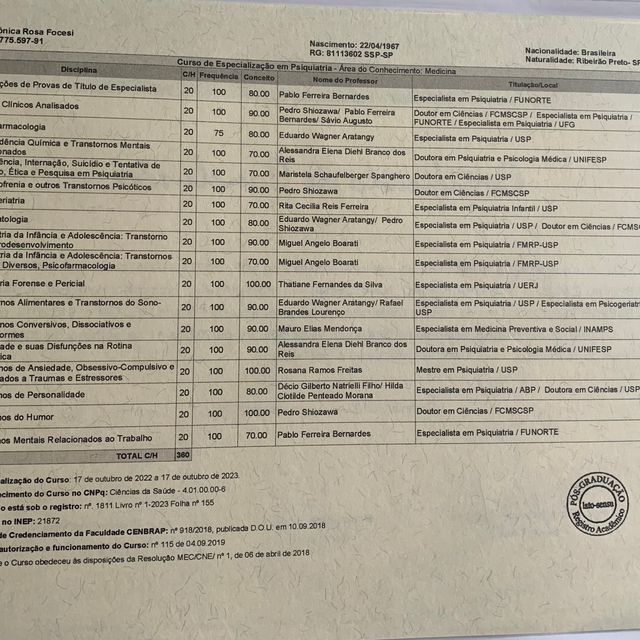 Ampliar imagem: certificate 5