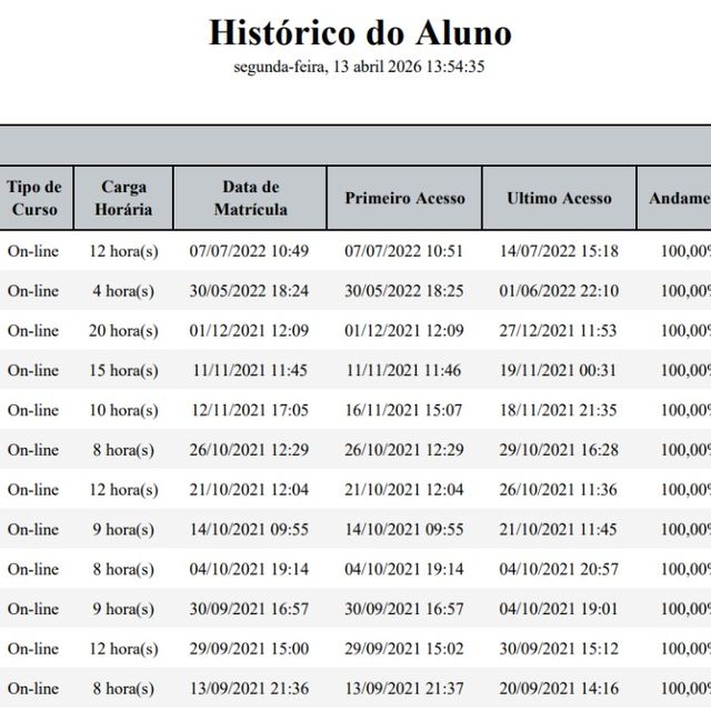Ampliar imagem: certificate 1