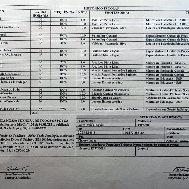 Ampliar imagem: certificate 4