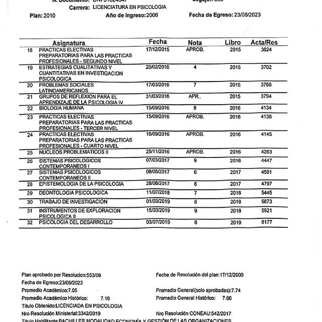Acercar imagen: certificate 4