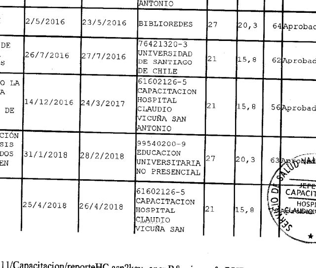 Acercar imagen: certificate 4