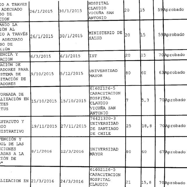 Acercar imagen: certificate 5