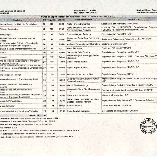 Ampliar imagem: certificate 2