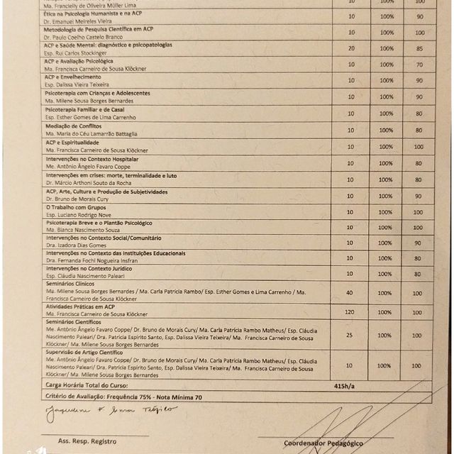 Ampliar imagem: certificate 4
