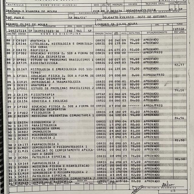 Ampliar imagem: certificate 3