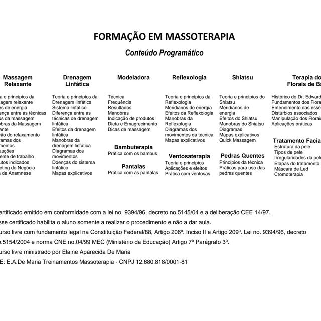 Ampliar imagem: certificate 6