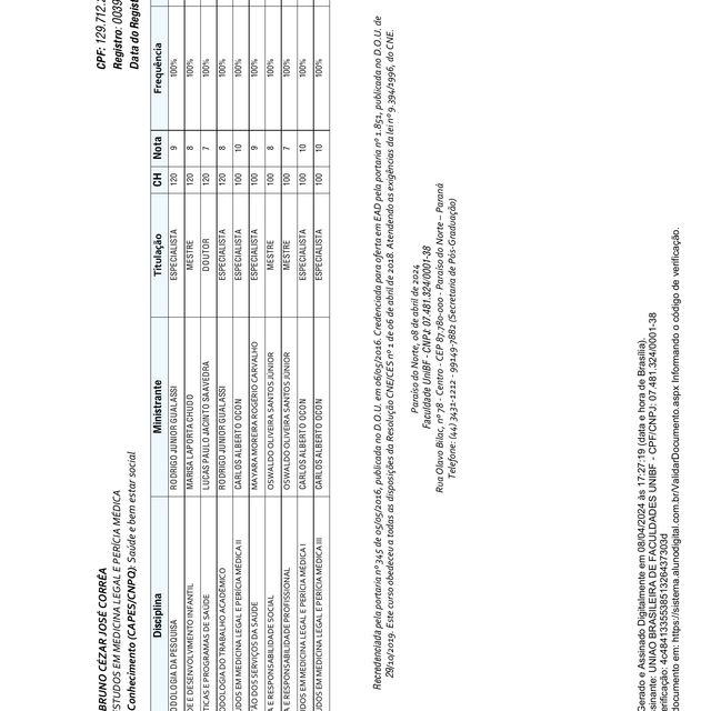 Ampliar imagem: certificate 4