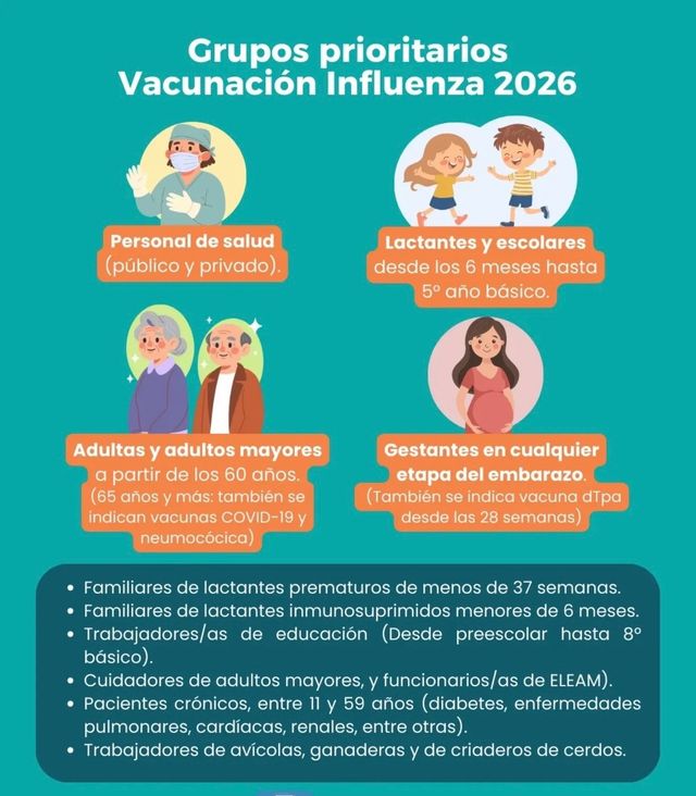 Acercar imagen: Consultorio virtual (en línea)