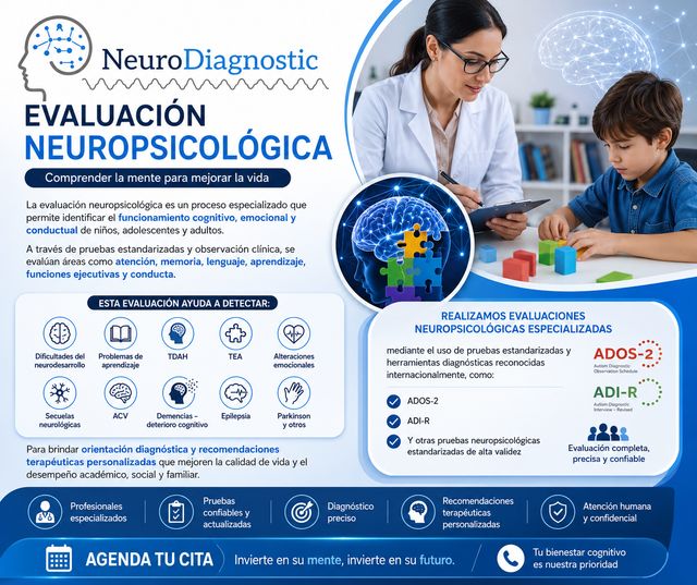 Acercar imagen: Consultorio de Neuropsicología