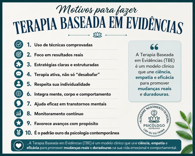 Ampliar imagem: Clínica Psicológica e Sexologia