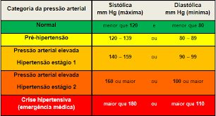 Ampliar imagem: Leão Vital Clinic