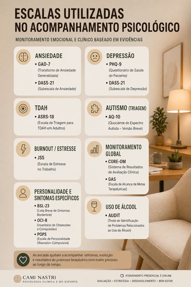 Ampliar imagem: Consultório ONLINE | TELECONSULTA