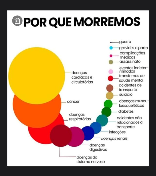 Ampliar imagem: Teleconsulta - Drº Danilo Sendem