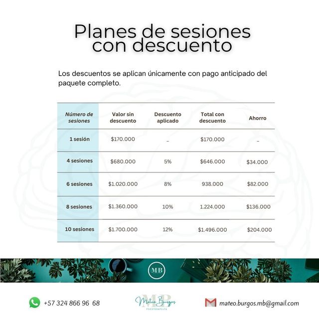 Acercar imagen: Consultorio Mateo Burgos