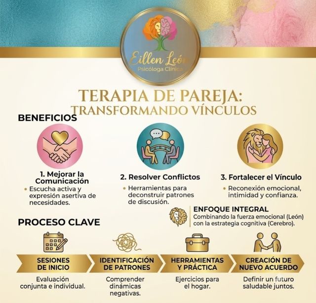 Acercar imagen: Consulta privada