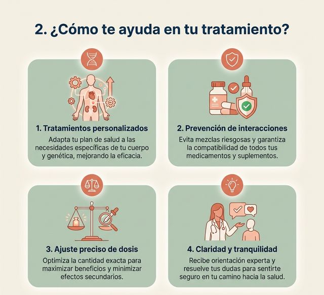 Acercar imagen: Consulta Virtual Farmacología Clínica