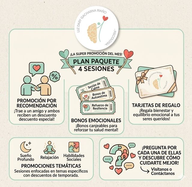 Acercar imagen: Consulta en línea